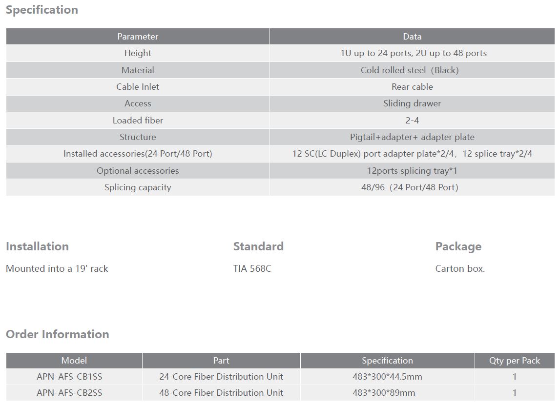 Path Panel quang 24 cổng alphanet APN-AFS-CB1SS