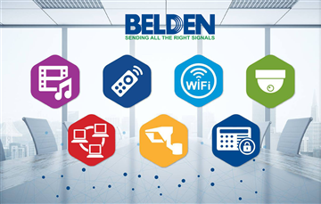 Belden công bố quan hệ đối tác mới với Dynics