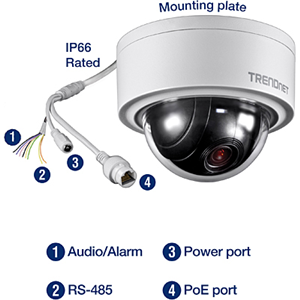 Camera bán cầu lắp đặt ngoài trời/ trong nhà, loại PTZ Dome - TV-IP420P